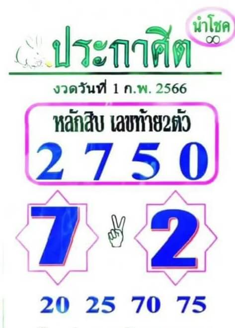 หวยประกาศิตนำโชค